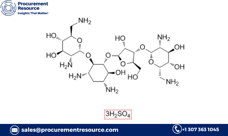 Neomycin Sulphate