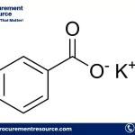 Potassium Benzoate Prices