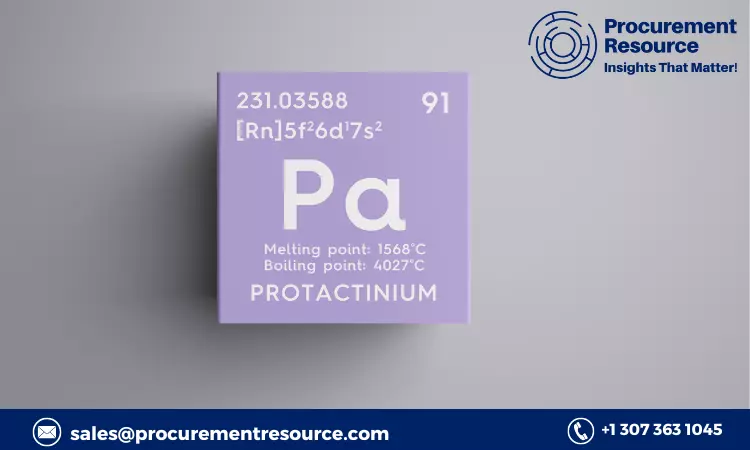 Protactinium Prices