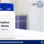 Sodium Nitrite prices