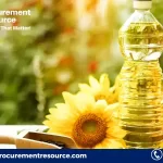 Sunflower Oil Prices