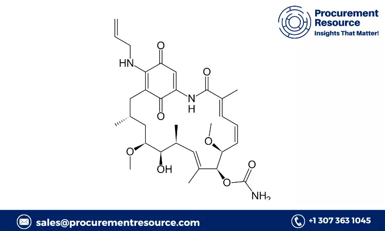 Tanespimycin Prices