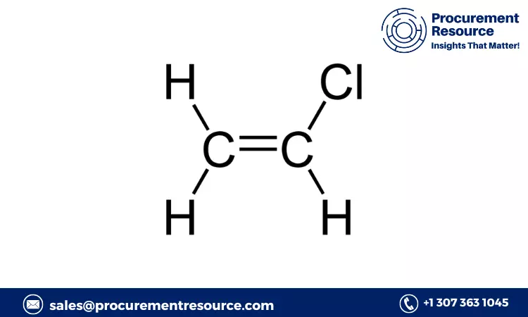 Vinyl Chloride Prices