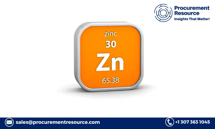 Zinc Sulfate prices