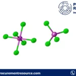 phosphorus pentachloride Prices