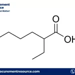 2-Ethylhexanoic Acid Prices