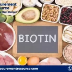 Biotin Prices