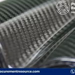 Carbon Fiber Reinforced Plastic Prices