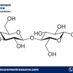 Cellulose Prices