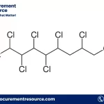 Chlorinated Paraffin Prices