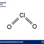 Chlorine Dioxide Prices