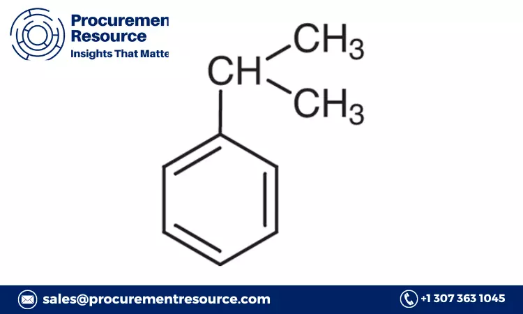 Cumene Prices