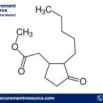 Cyclopentanone Prices