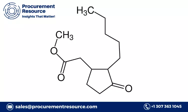 Cyclopentanone Prices