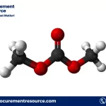 Dimethyl Carbonate Prices