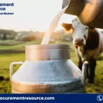 Farmgate Milk Prices