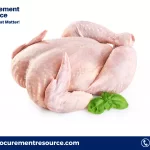 Frozen Chicken Prices