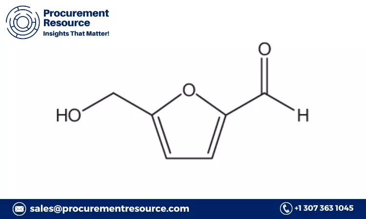 Hydroxymethyl Furfuryl Prices