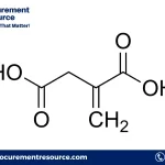 Itaconic Acid Prices