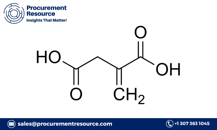 Itaconic Acid Prices