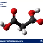 Malonic Acid Production Cost