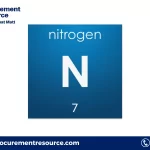 Nitrogen Prices