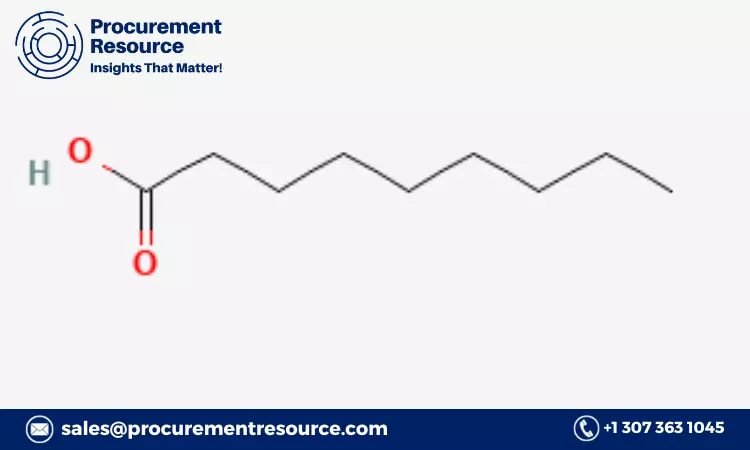 Nonanoic Acid Prices