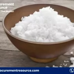 Saccharin Prices