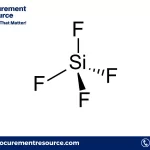 Silicon Tetrafluoride Production Cost