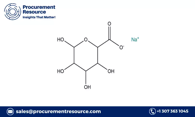 Sodium Alginate Prices