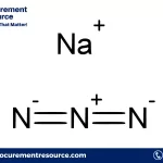 Sodium Azide Production Cost