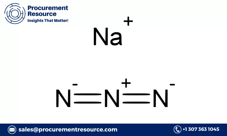 Sodium Azide Production Cost