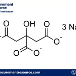 Sodium Citrate Production Cost