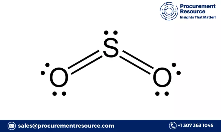 Sulfur Dioxide Production Cost