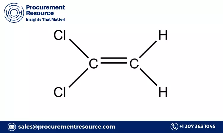 Vinylidene Chloride Production Cost