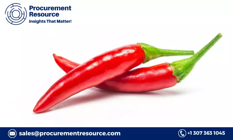 capsicum oleoresin Prices