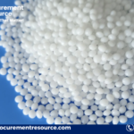 polyacetal resin prices