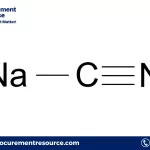 sodium cyanide Prices