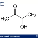 Acetoin Production Cost