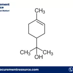 Alpha-Terpineol Production Cost