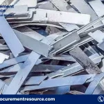 Aluminium Scrap Production Cost