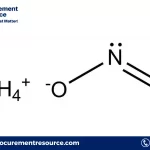 Ammonium Nitrite Production Cost