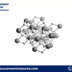 Calcium Hydride Production Cost