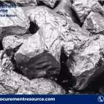Molybdenum Disulfide Production Cost