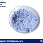 Neodymium Oxide Production Cost