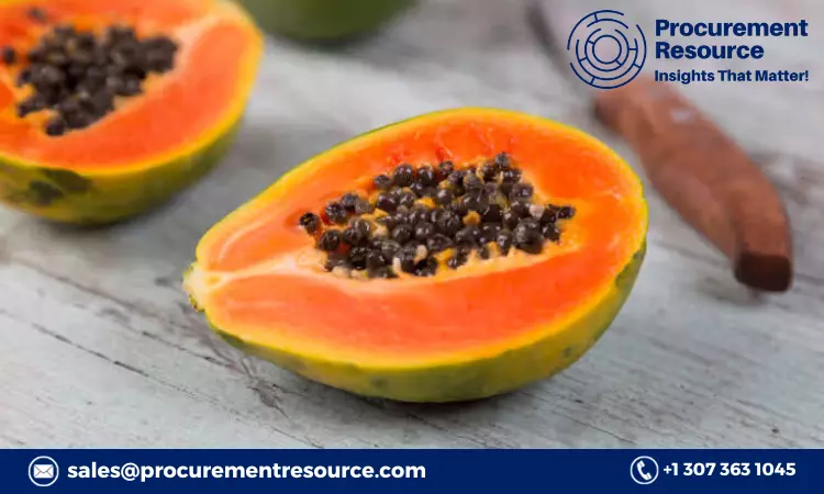 Papaya Production Cost