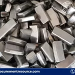 Tungsten Carbide Production Cost