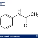 Acetanilide Prices