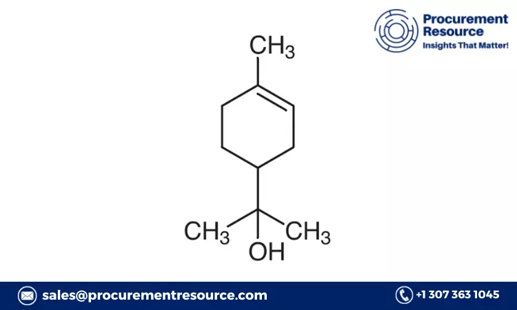 Alpha-Terpineol Prices