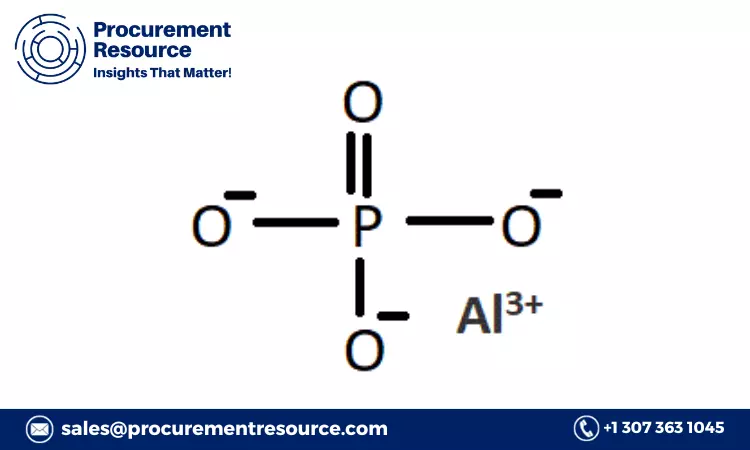 Aluminum phosphate Prices